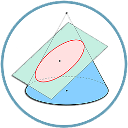 Analitica: Conicas