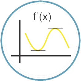 Calculo: Aplicaciones de las Derivadas